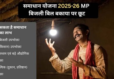 समाधान योजना में 29 लाख 81 हजार बिजली उपभोक्ताओं ने लिया लाभ : ऊर्जा मंत्री तोमर