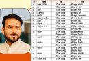 MP BJP: भाजयुमो ने 15 जिलों के अध्यक्षों की घोषणा की, ग्वालियर नगर की कमान शिवम राजावत को MP BJP: भाजयुमो ने 15 जिलों के अध्यक्षों की घोषणा की, ग्वालियर नगर की कमान शिवम राजावत को